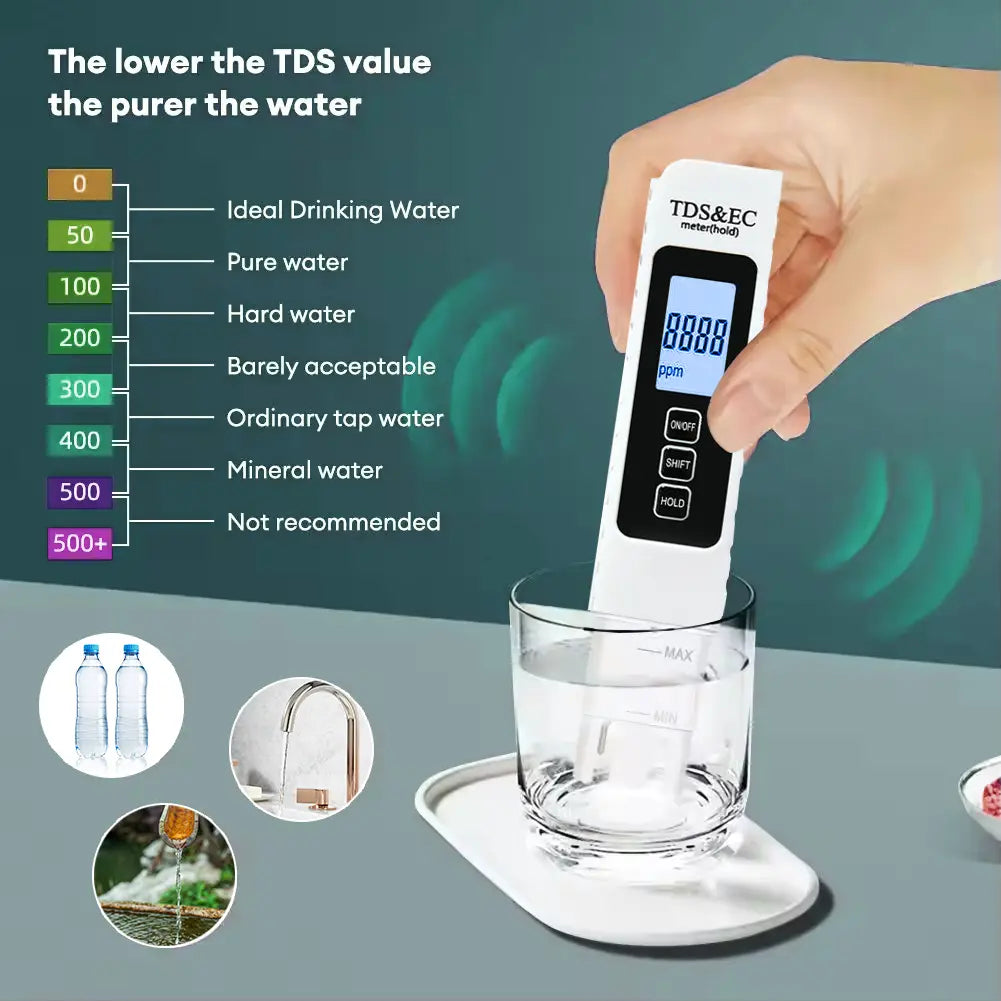 4-In-1 Digital TDS Water Quality Tester - Measures TDS, EC, Temperature (°C/°F) | 0-9990 Ppm Range | Home & Garden Tool for Modern Inflatable Pools【Summervibes】